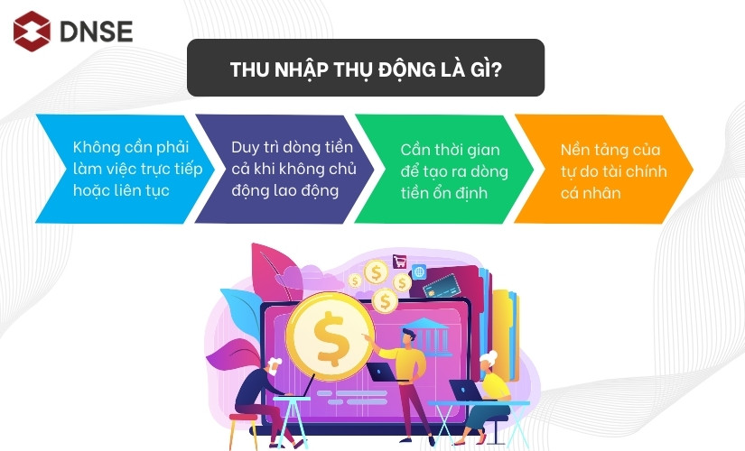 thu-nhap-chu-dong-1