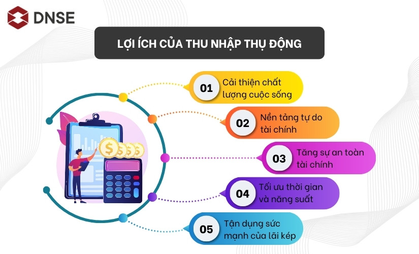 thu-nhap-thu-dong-4