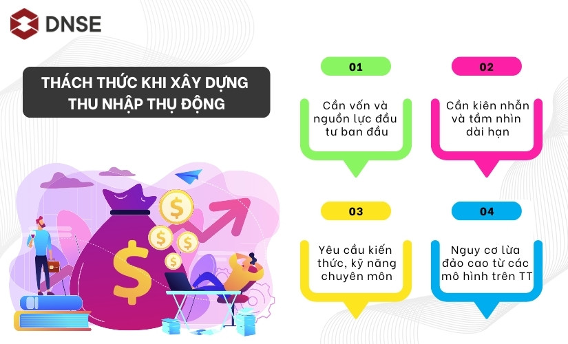 xay-dung-thu-nhap-3