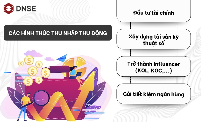 thu-nhap-thu-dong-5