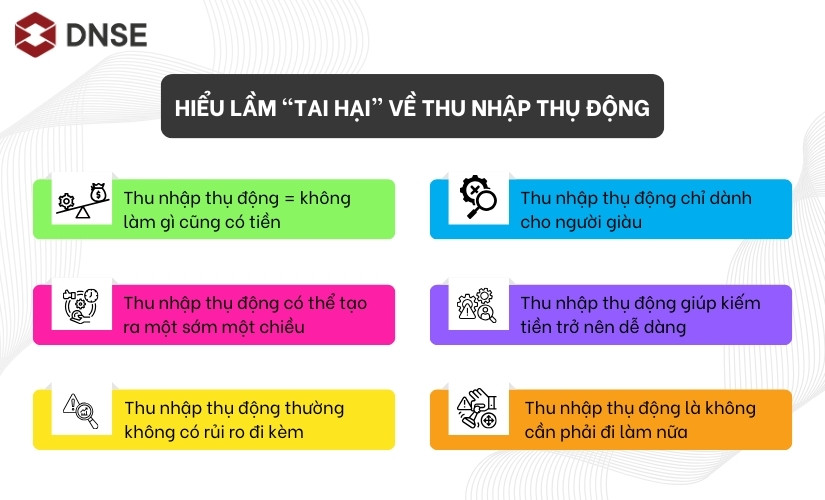 xay-dung-thu-nhap