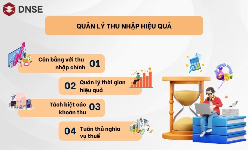 quan-ly-thu-nhap-hieu-qua