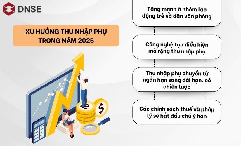 xay-dung-thu-nhap-3