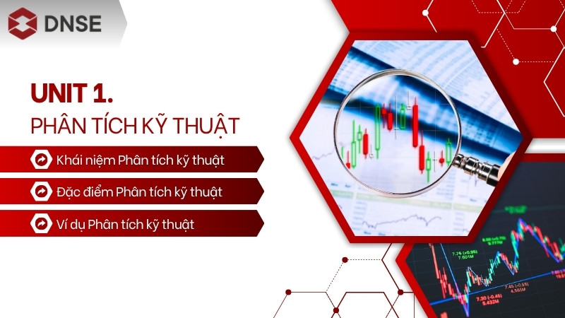 Class 4. Phân tích kỹ thuật - Unit 1. Phân tích kỹ thuật