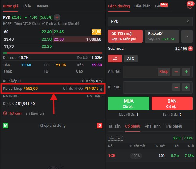Tính năng dự khớp trên bảng giá DNSE