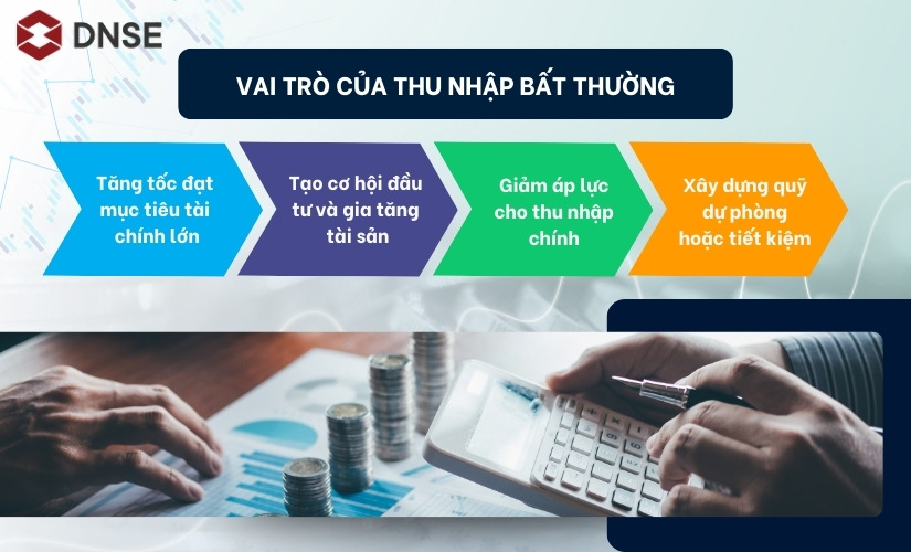 thu-nhap-bat-thuong-2