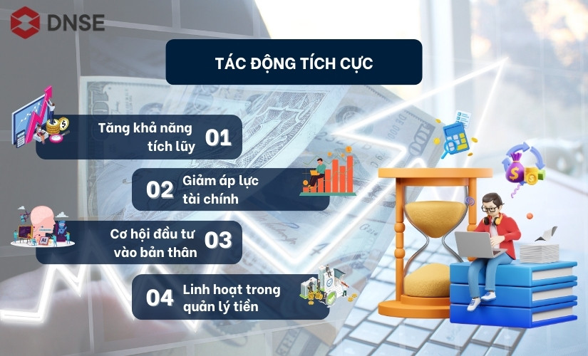 tai-chinh-ca-nhan