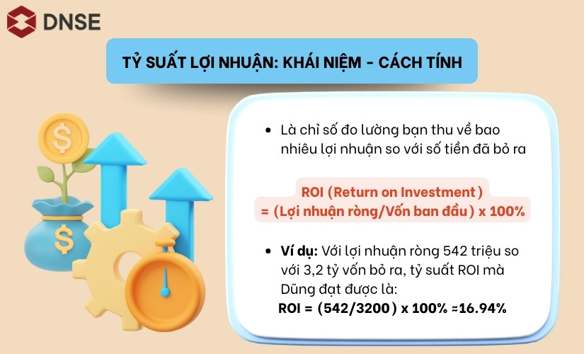 ty-suat-loi-nhuan