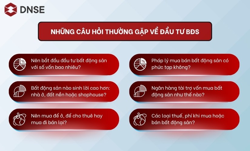 đầu tư bất động sản
