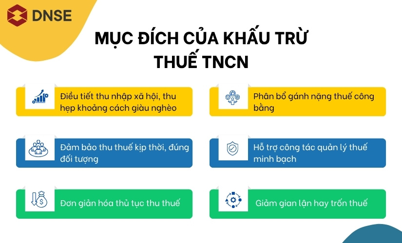 thuế thu nhập cá nhân ở Việt Nam