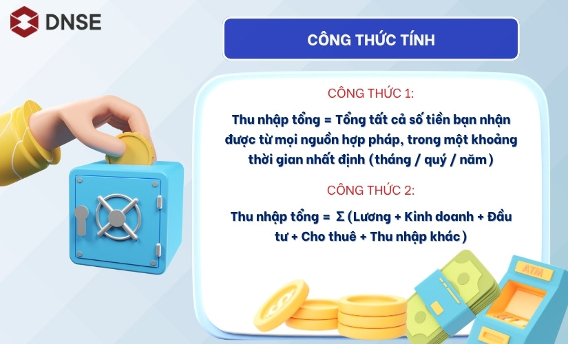 Công thức tính tổng tất cả các nguồn thu nhập