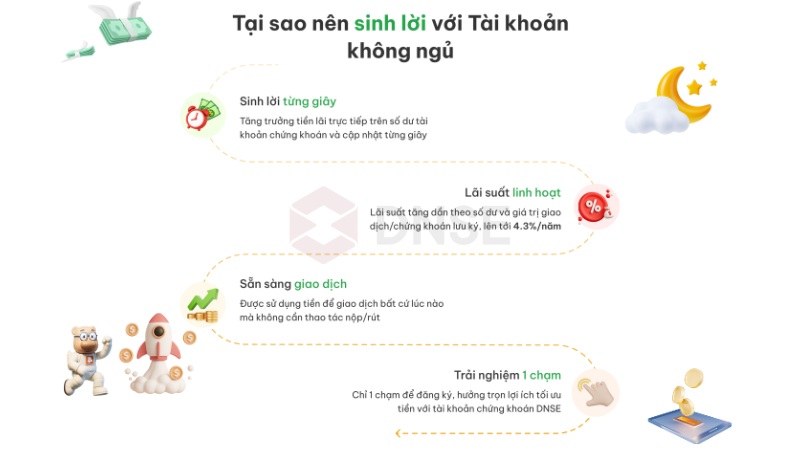 Tài khoản không ngủ 2