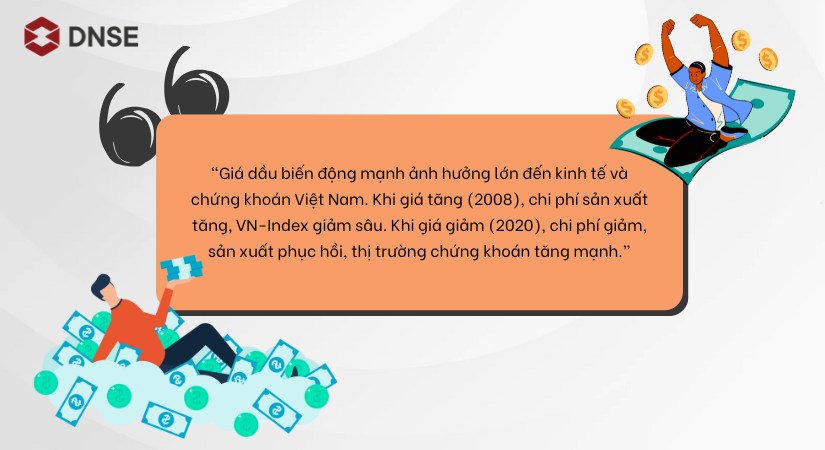 Ví dụ thực tế từ ngành năng lượng