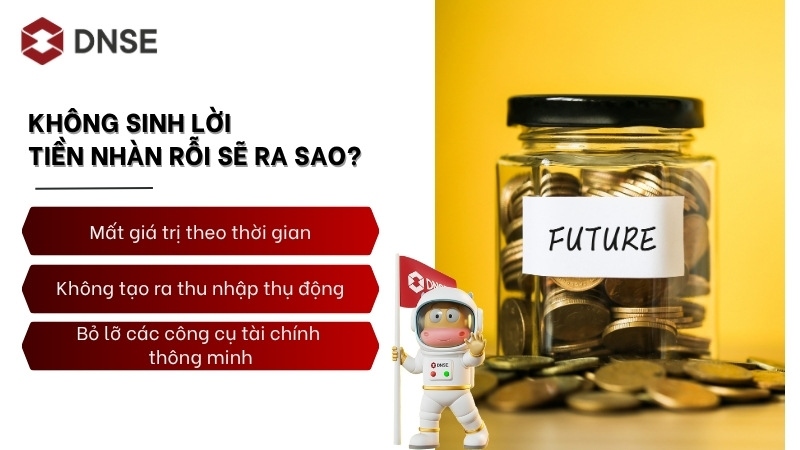 sinh lời tiền nhàn rỗi