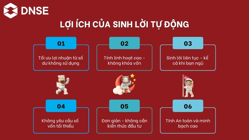Lợi ích của sinh lời tự động là gì?