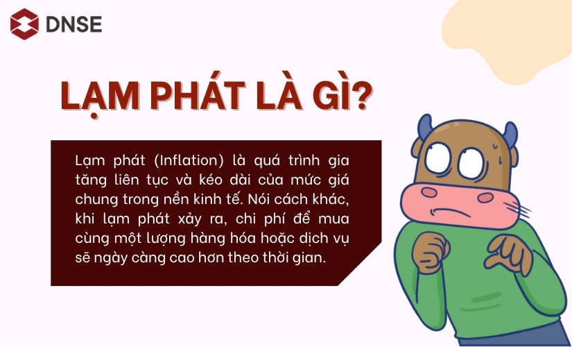 Lạm phát là gì