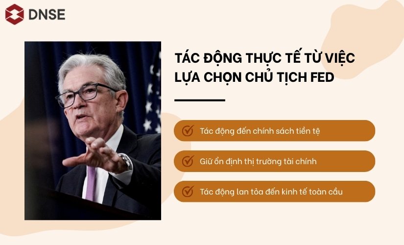 Những tác động thực tế từ việc lựa chọn Chủ tịch FED