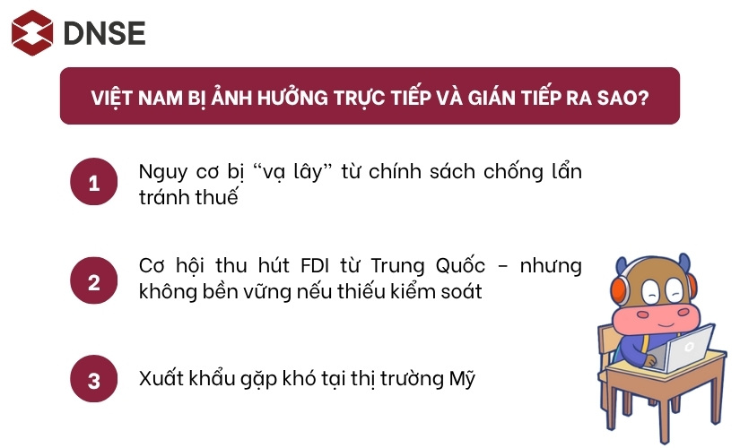 Chiến tranh thương mại Mỹ Trung ảnh hưởng Việt Nam như thế nào?