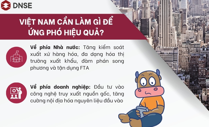 Việt Nam cần làm gì để ứng phó hiệu quả?