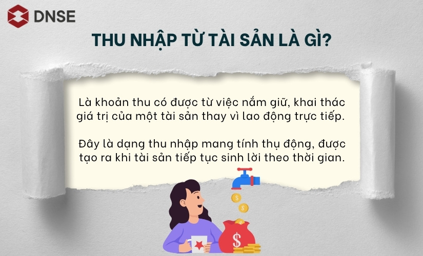Thu nhập từ tài sản là gì?