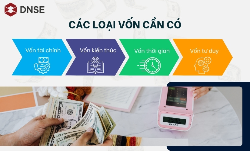 4 loại vốn cần có để xây dựng thu nhập bền vững