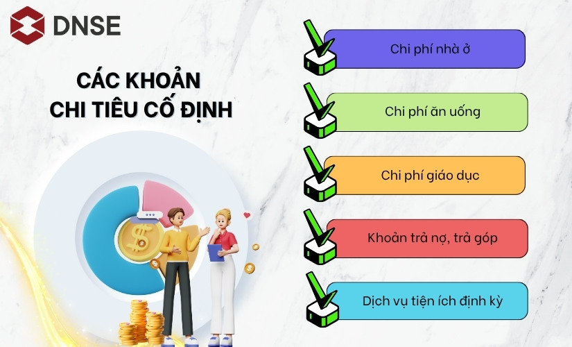 Thành phần chính trong chi tiêu cố định
