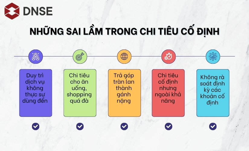 Những sai lầm trong chi tiêu cố định
