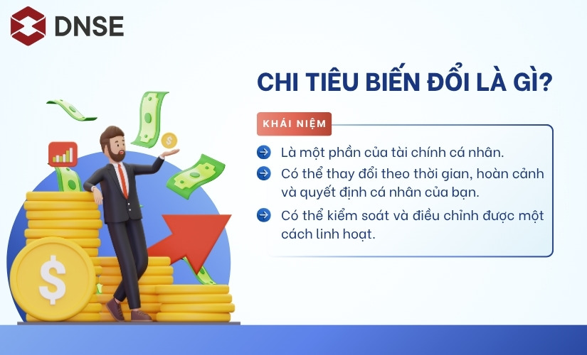 chi phí biến đổi là gì?