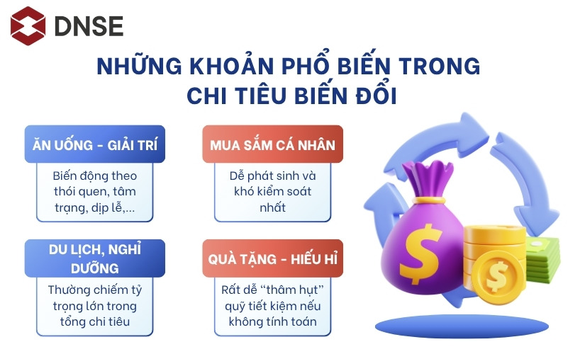 Những khoản chi tiêu phổ biến mà thường "biến đổi" trong tháng chúng ta thường gặp phải