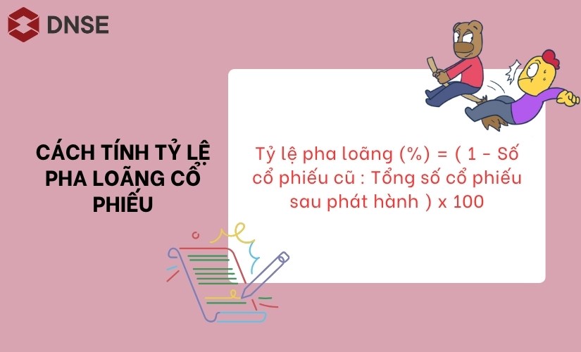 Công thức tính tỷ lệ pha loãng cổ phiếu