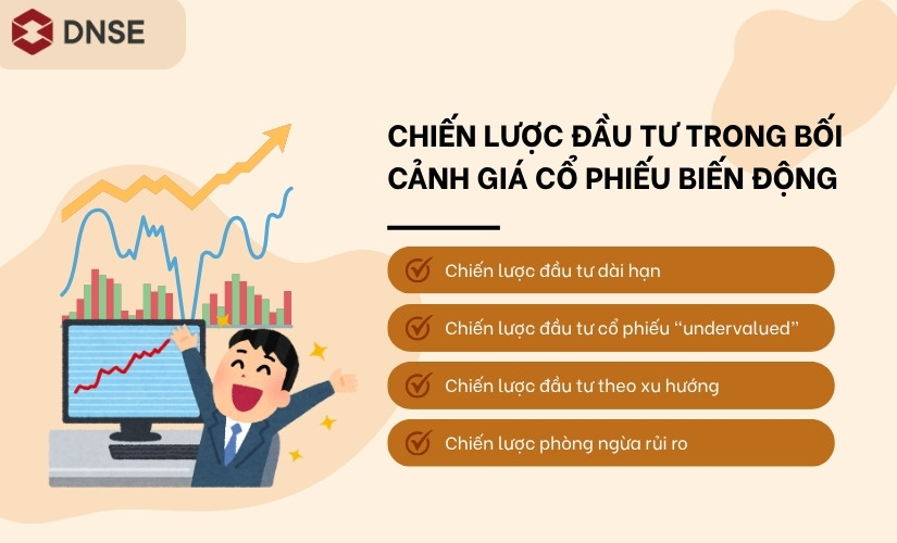 Chiến lược đầu tư trước tình hình giá cổ phiếu biến động