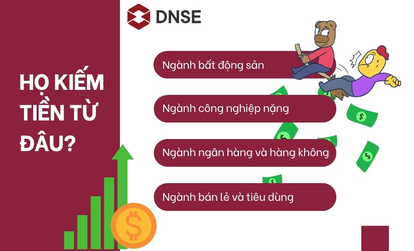 Khối tài sản khổng lồ của giới siêu giàu Việt Nam được xây dựng từ nhiều nguồn duy nhất