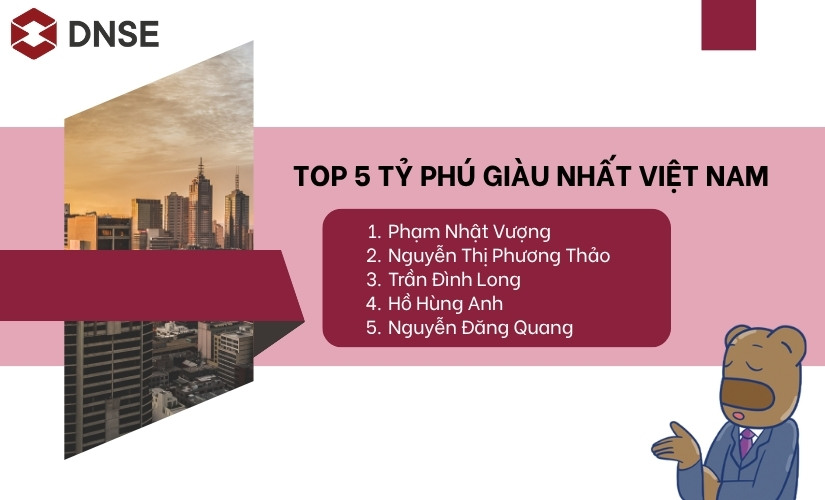 Danh sách top 5 tỷ phú giàu nhất Việt Nam (2025)