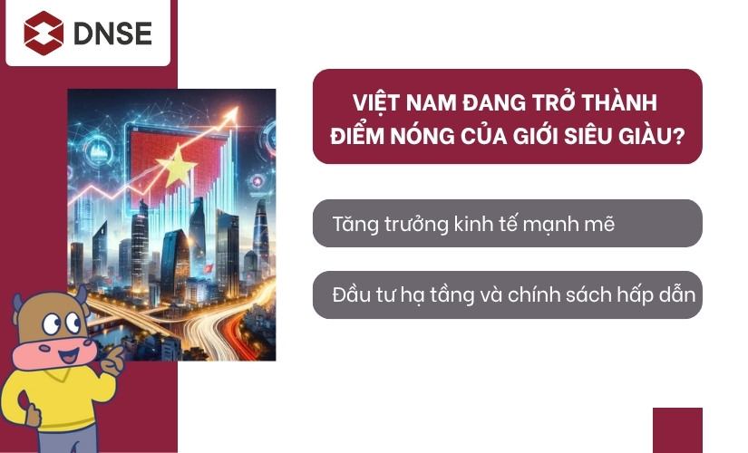 Việt Nam đang trở thành điểm nóng của giới siêu giàu?