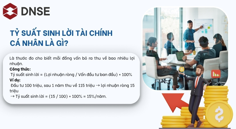 Tỷ suất sinh lời tài chính cá nhân là gì?