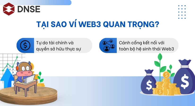 Tầm quan trọng của ví Web3 là gì?