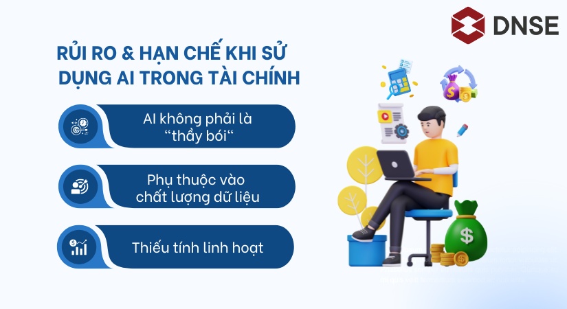 Rủi ro và hạn chế khi dùng AI dự đoán lợi nhuận tài chính