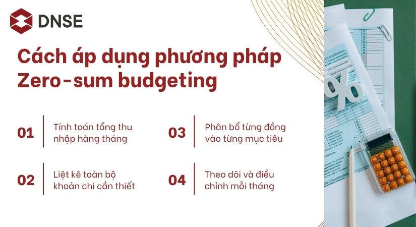 Các bước triển khai Zero-sum budgeting trên thực tế