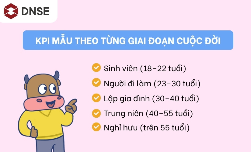 KPI mẫu dành cho từng giai đoạn cuộc đời