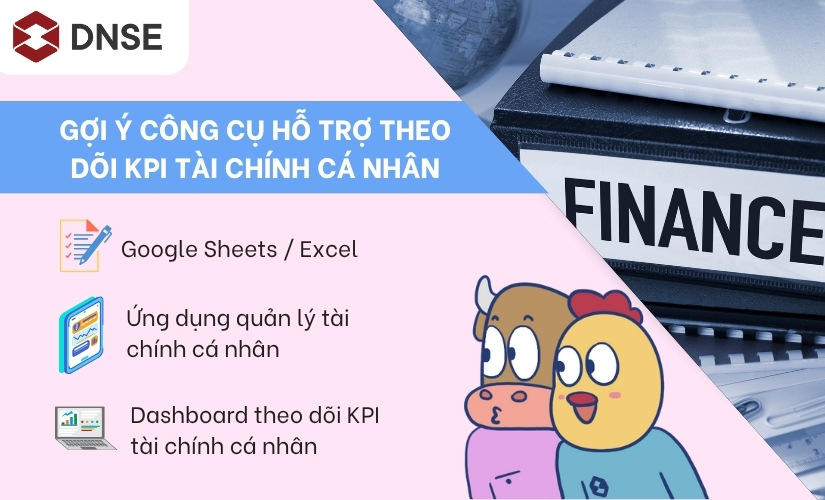 Công cụ hỗ trợ theo dõi KPI tài chính cá nhân