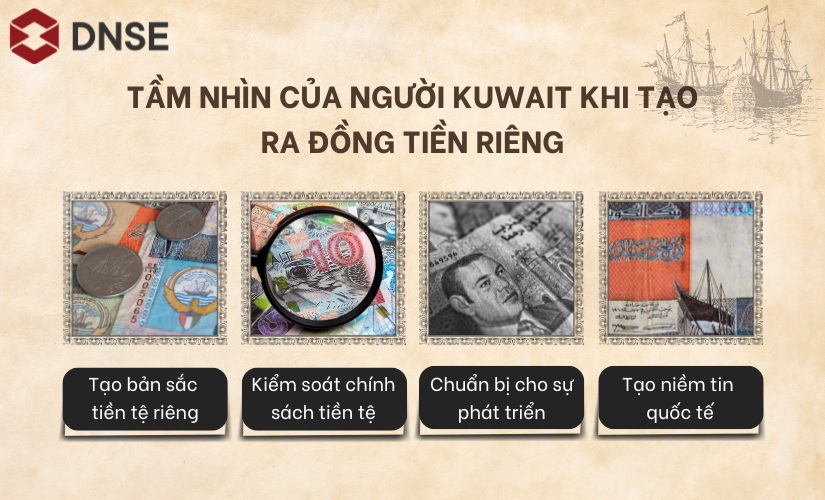 Mục tiêu chiến lược và tầm nhìn dài hạn ít ai thấy được của người Kuwait