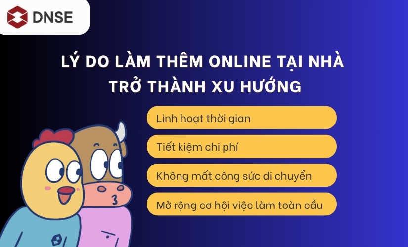 Lý do làm thêm online tại nhà trở thành xu hướng