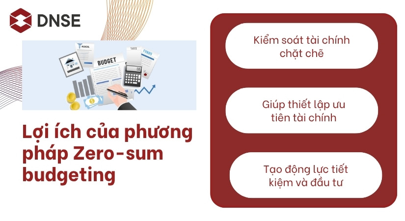 Phương pháp Zero-sum budgeting mang lại những lợi ích gì?