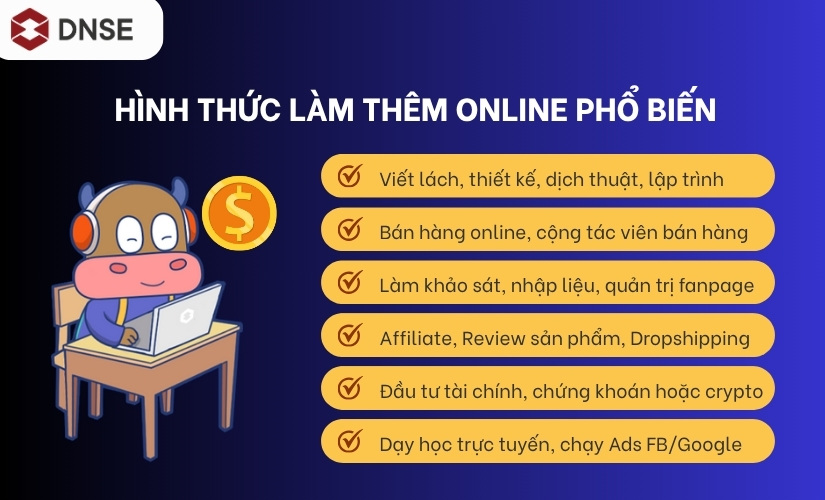 Các hình thức làm thêm online tại nhà phổ biến