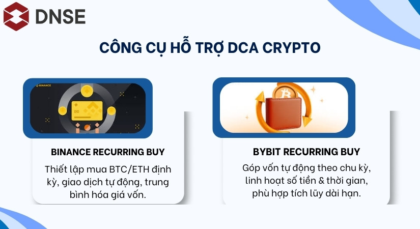 Công cụ hỗ trợ Crypto tại thị trường Việt Nam