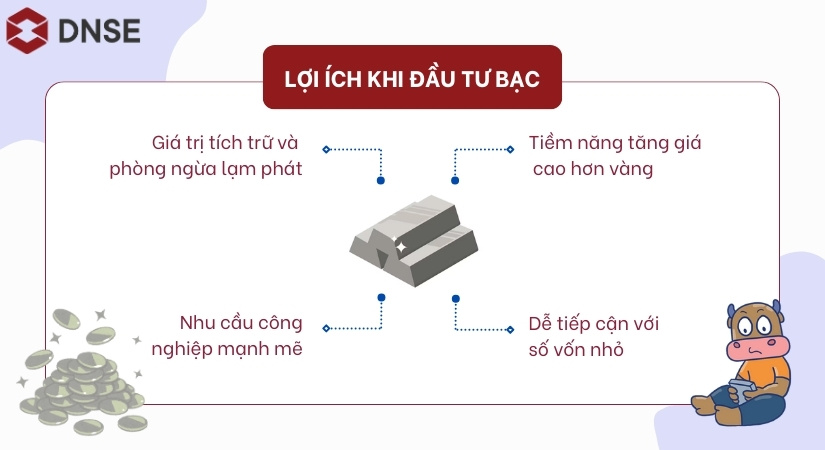 Những lợi ích khi đầu tư bạc 