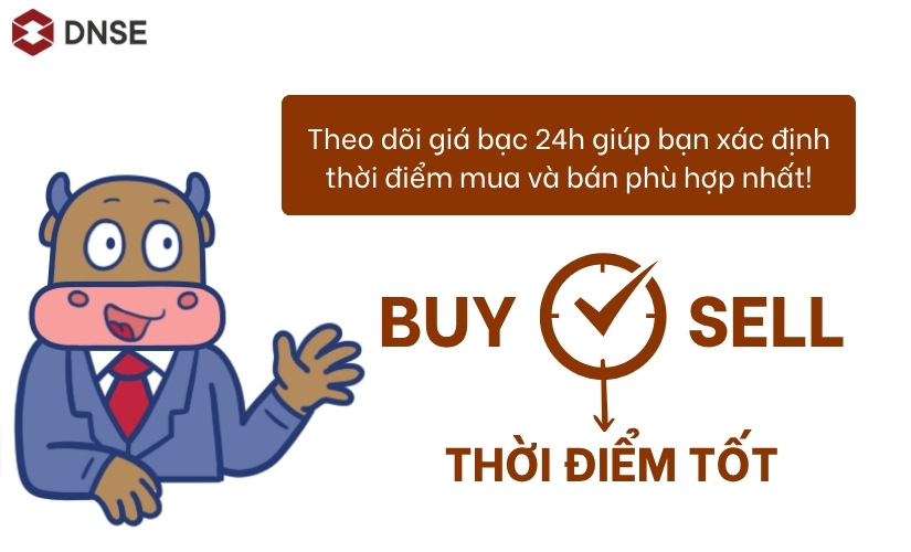 Theo dõi giá bạc 24h giúp tìm ra thời điểm mua bán tốt nhất