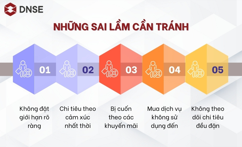 Những sai lầm thường gặp khi chi tiêu