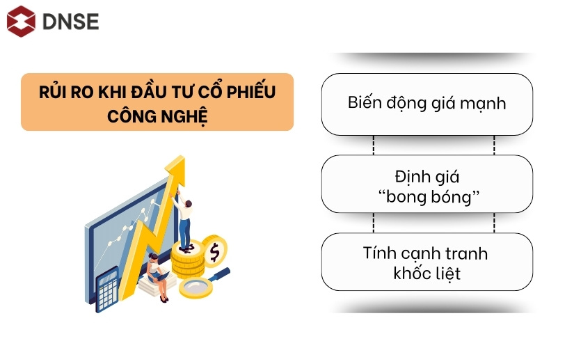 Các rủi ro khi đầu tư cổ phiếu công nghệ