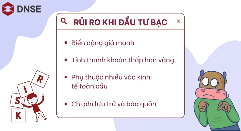 Một số rủi ro khi đầu tư bạc 